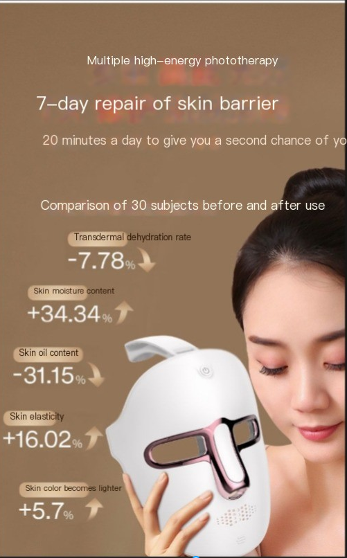 Velora 7-Color LED Light Therapy Facial Mask